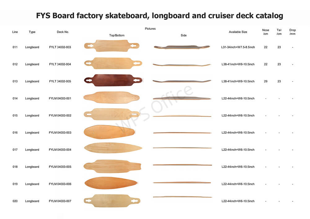 FYS Board factory deck series 2