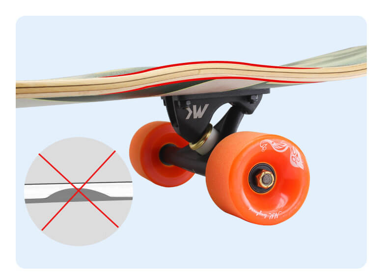 wheel flare design